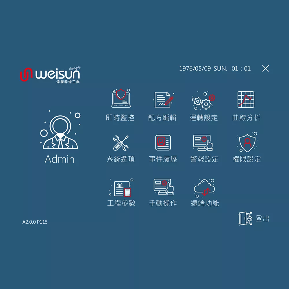 Equipment automation program